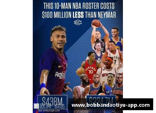 NBA最新交易：明星球员转会和联盟格局的变化