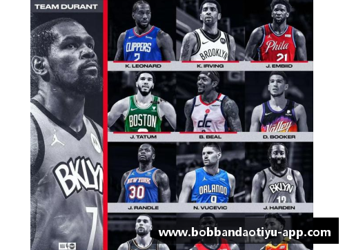 bob半岛2022年NBA全明星赛具体赛程时间表公布，詹姆斯将领衔队友亮相 - 副本