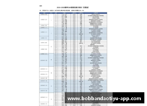 bob半岛体育官方网站CBA总决赛时间表更新：半决赛赛程确认，广东队将迎战新疆队 - 副本 (2)