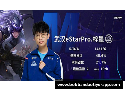 bob半岛体育官方网站KPL夏季赛首周“分均承伤”：WB梓墨创纪录第一，数据都无法掩盖的背后真相 - 副本
