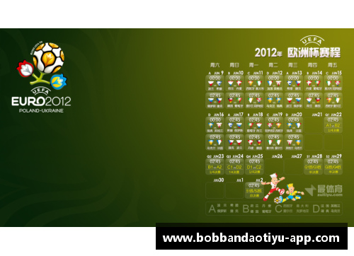 bob半岛体育官方网站匈牙利-战平法国，欧洲杯比赛积分榜节节领先 - 副本