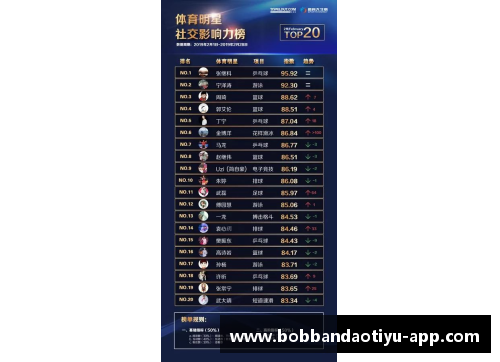 bob半岛体育官方网站2021-2022赛季西甲赛程表出炉，巴萨vs皇马首轮对决备受瞩目 - 副本